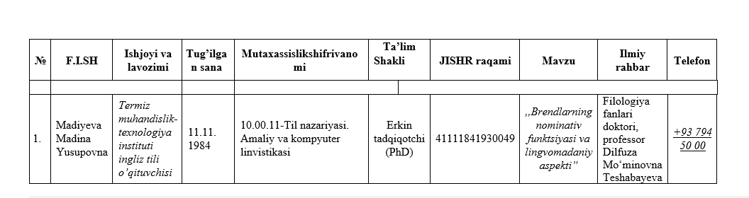 Pasport namunasi